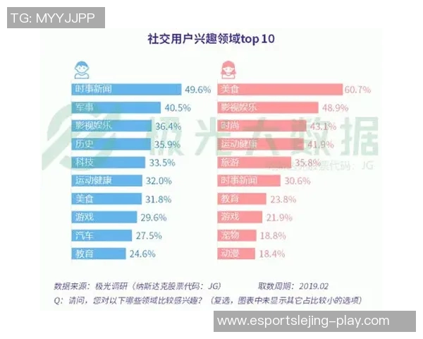 电竞实时数据全球挑战赛分析BLG团队配合表现及其战术执行力